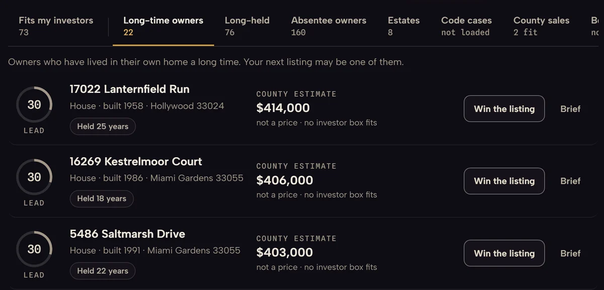 Find deals on a sample seat: the Long-time owners list, each owner with the years held and Win the listing.