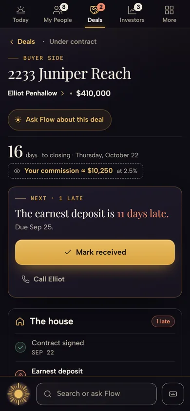 The deal page for 2233 Juniper Reach on a sample seat: 16 days to closing, the earnest deposit 11 days late with Mark received, then every date.
